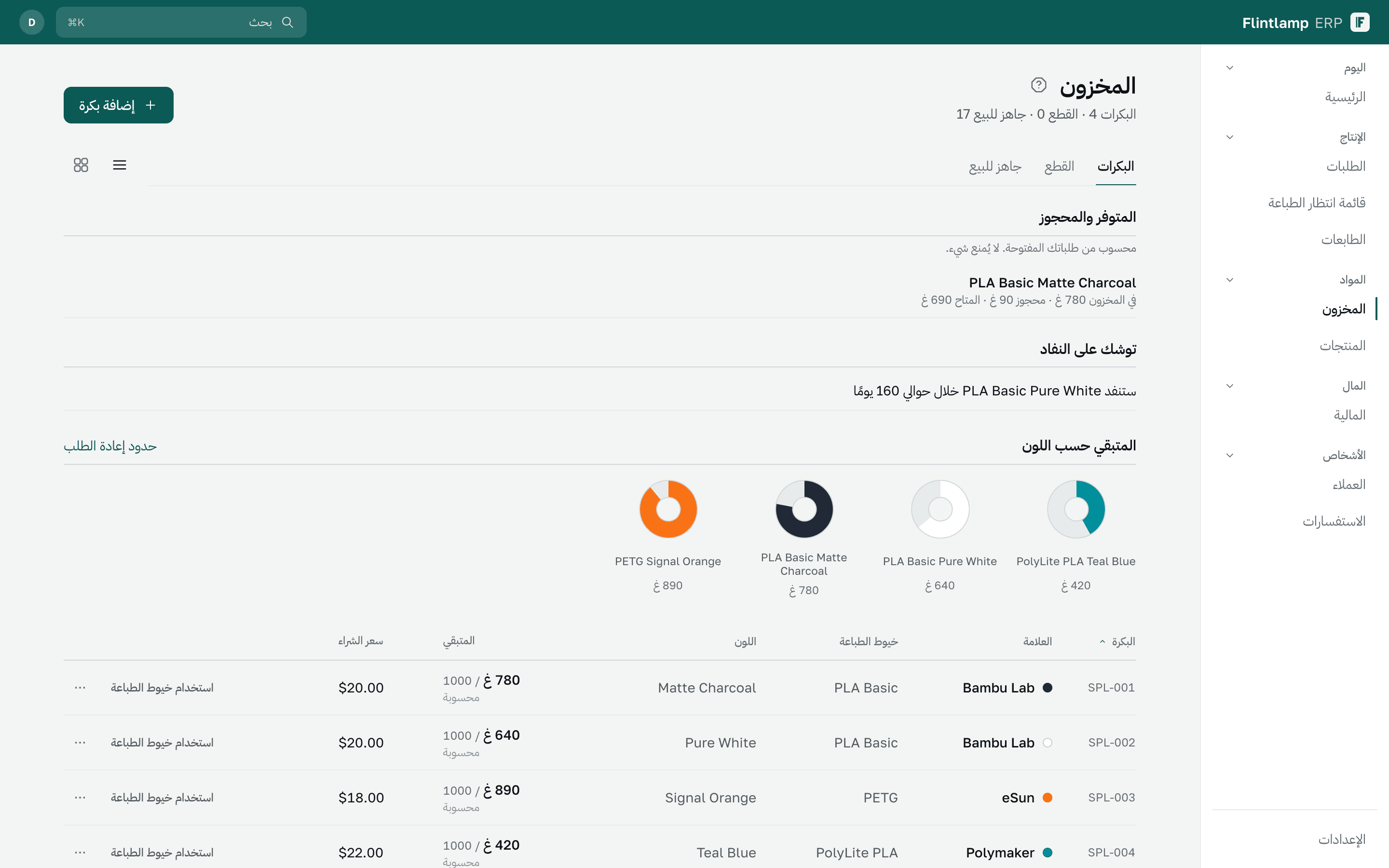 المخزون: حلقات البكرات تُظهر المتبقي