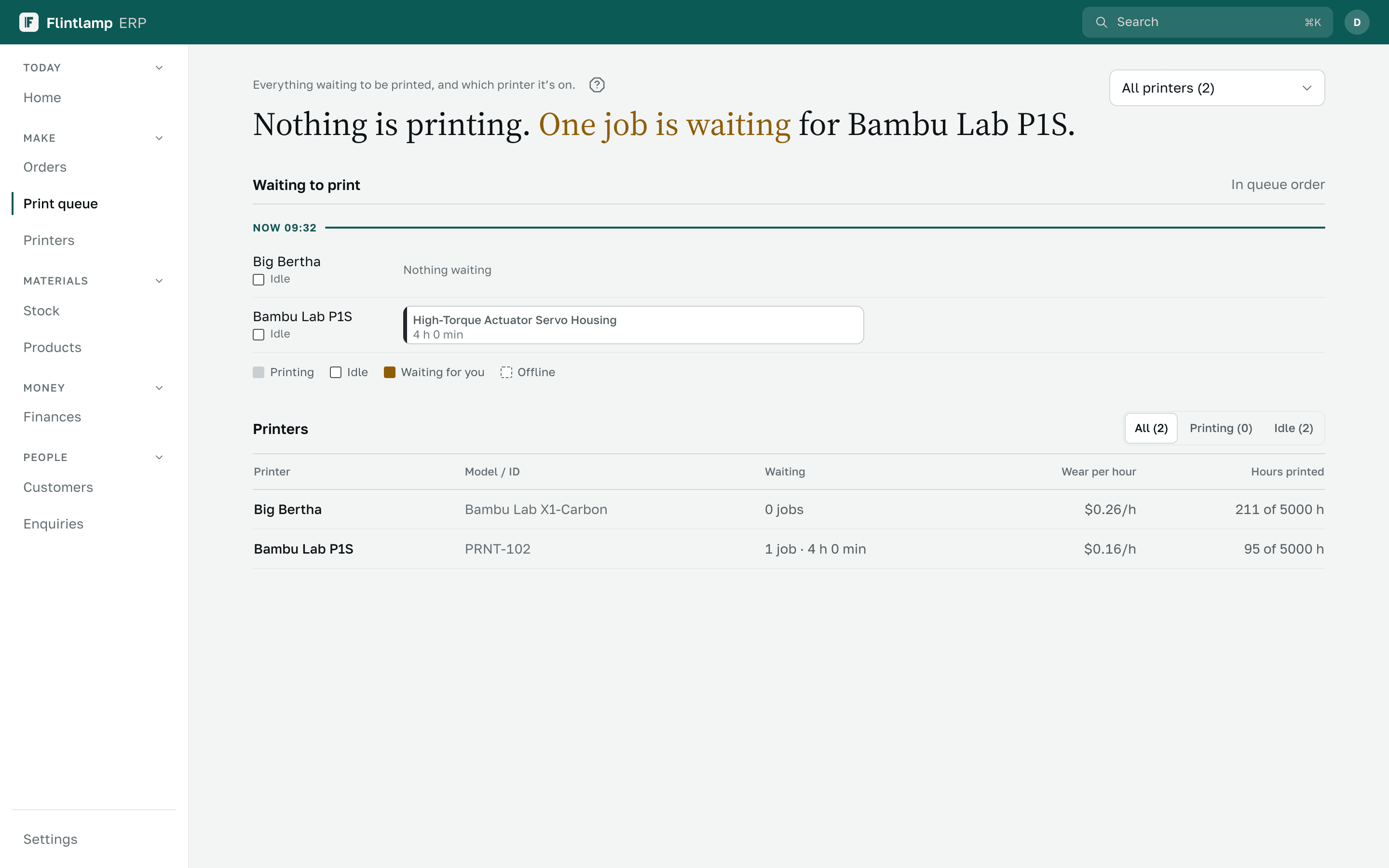 The print queue, with the job being printed now and its details beside the list